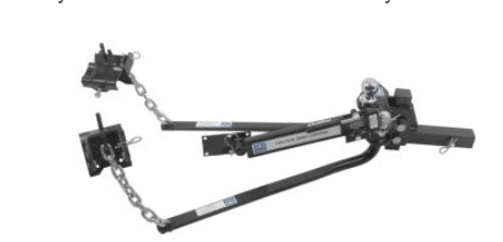 Independent Sway Bars
