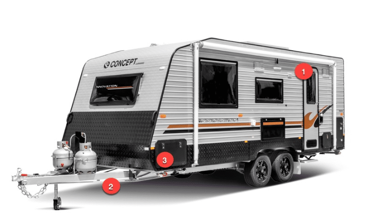 Concept Caravans