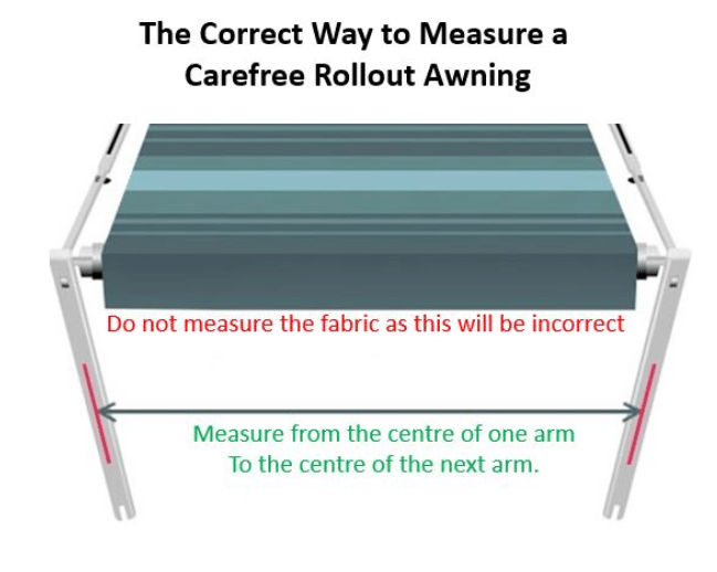 How to measure a Rollout Awning