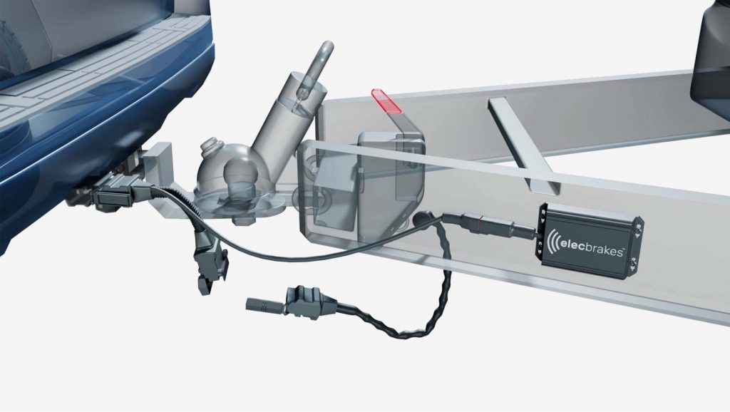 Diagram illustrating the components and process of electric caravan brakes