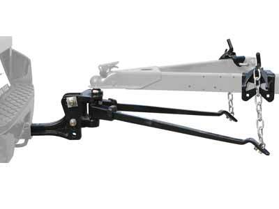 Weight distribution hitch improves stability and handling for safe caravan towing