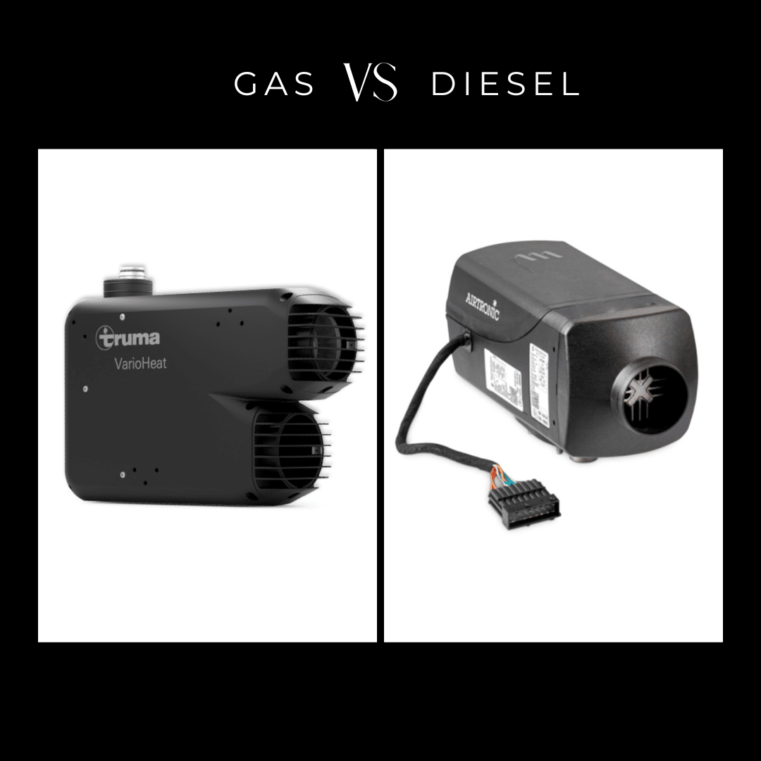Gas vs. diesel caravan heaters compared